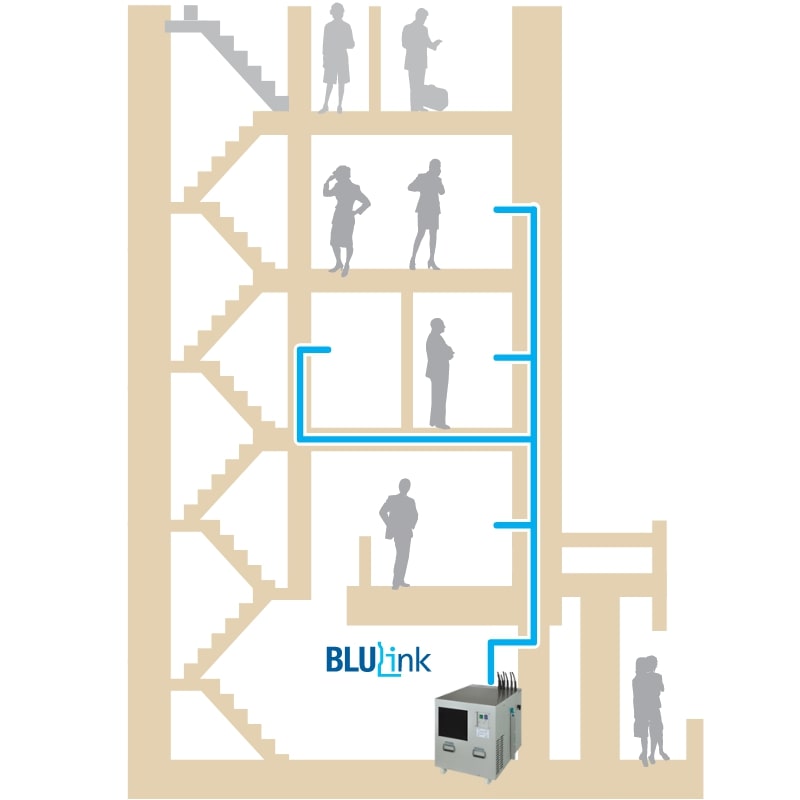 BleLink System
