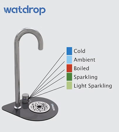 Octaqua e-Tap